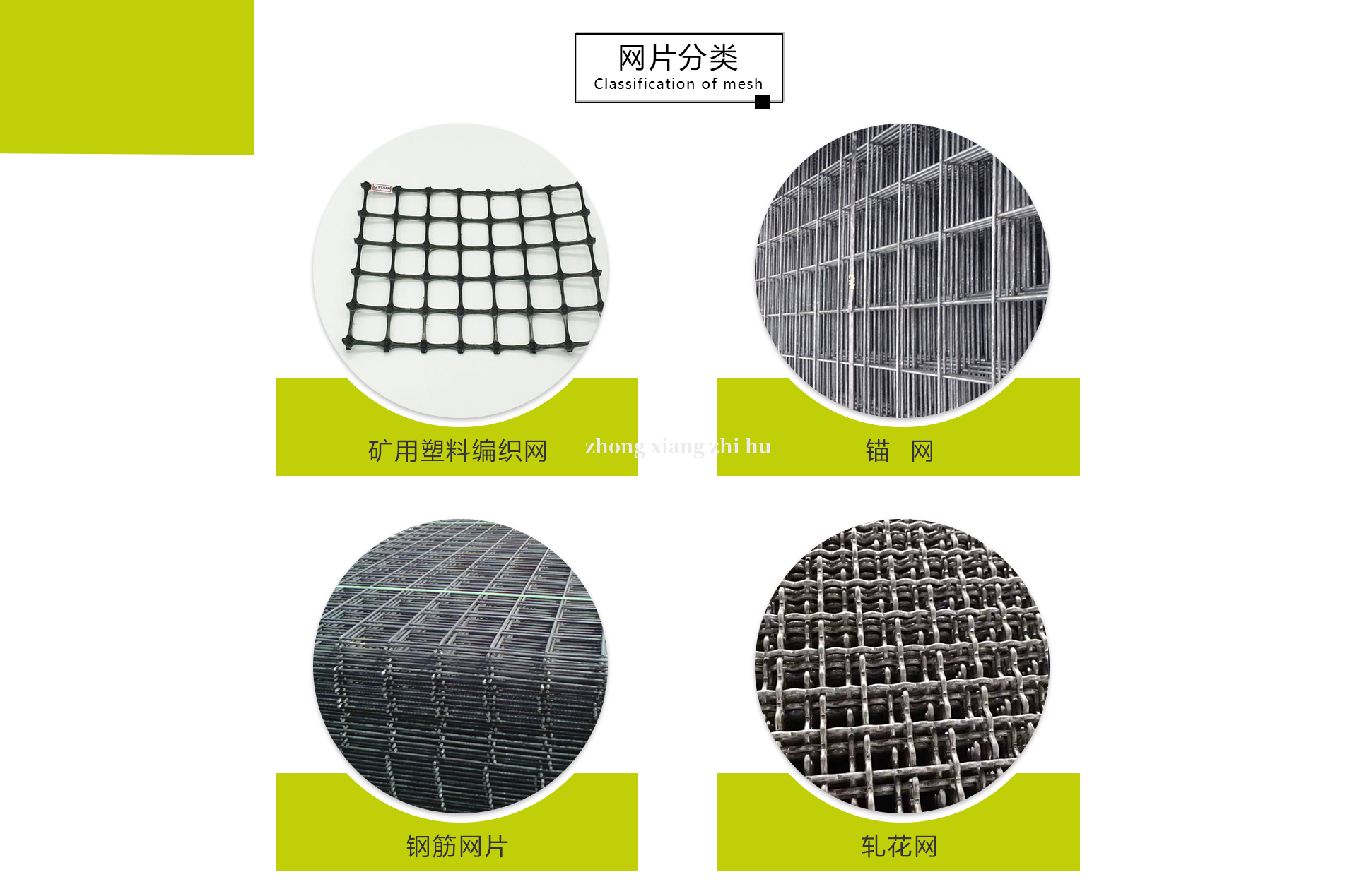 礦用網(wǎng)片