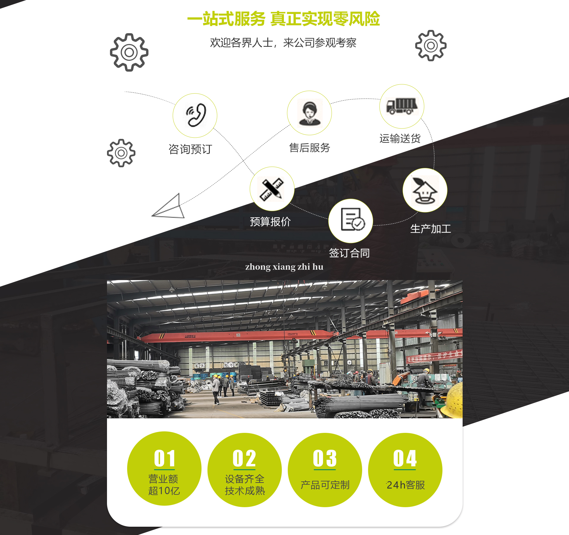 礦用網(wǎng)片